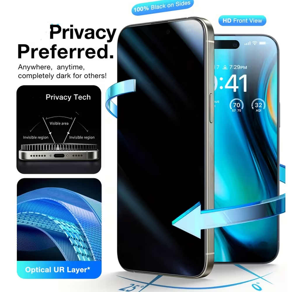 Anti Peek Privacy Tempered Glass - 1-3 шт. защитного стекла с антишпионским