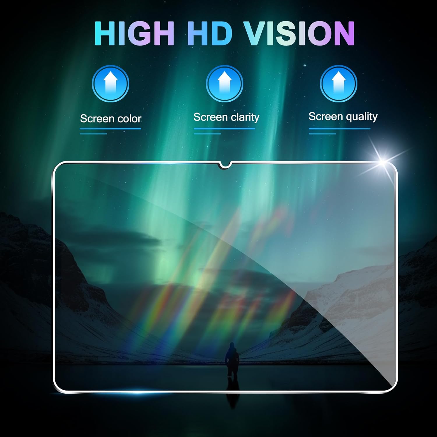 Для Lenovo Idea Tab 11,0-дюймо – обзор и цена Matte Anti Glare Screen Protector