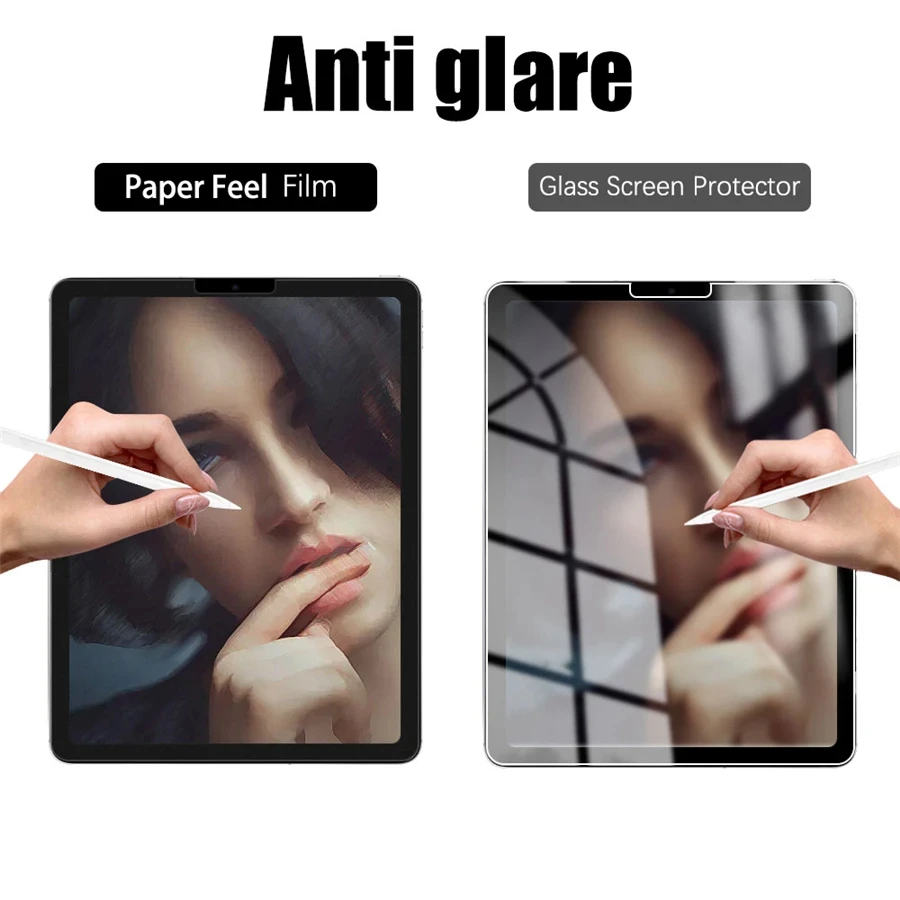3 шт., защитная пленка для экр – обзор и цена Matte Anti Glare Screen Protector
