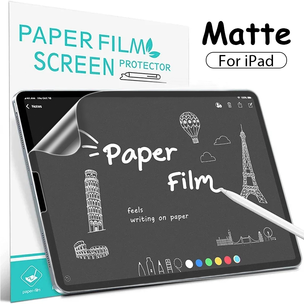 Защитная пленка для экрана, ан – обзор и цена Matte Anti Glare Screen Protector
