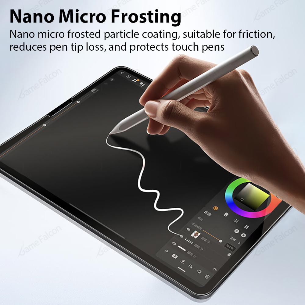 Защитная пленка для экрана, ан – обзор и цена Matte Anti Glare Screen Protector