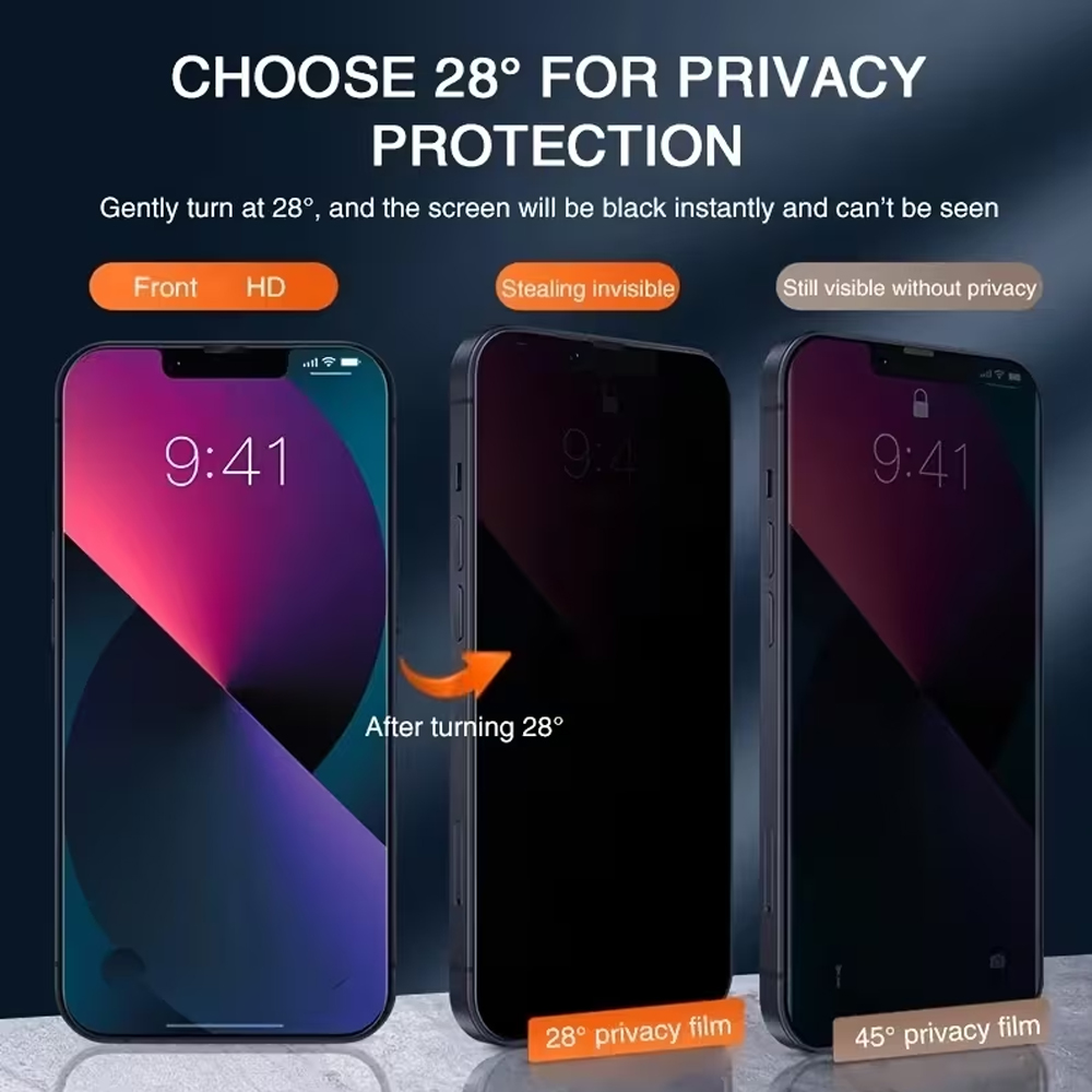 1–5 шт. защитное закаленное ст – обзор и цена Anti Peek Privacy Tempered Glass